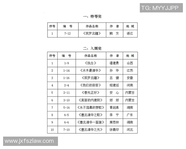 体育纪录片推荐清单 体育纪录片推荐清单