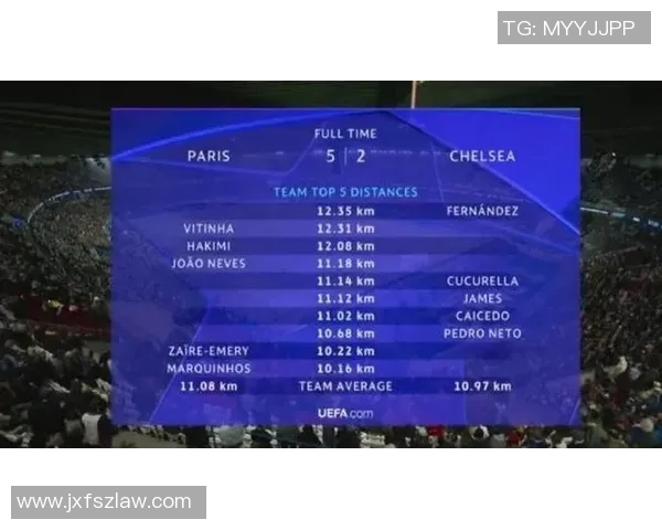 巴黎圣日耳曼近五场比赛表现分析与技术统计汇总